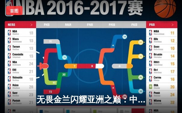 无畏金兰闪耀亚洲之巅：中国女篮惊天逆转日本 成功卫冕亚洲杯冠军